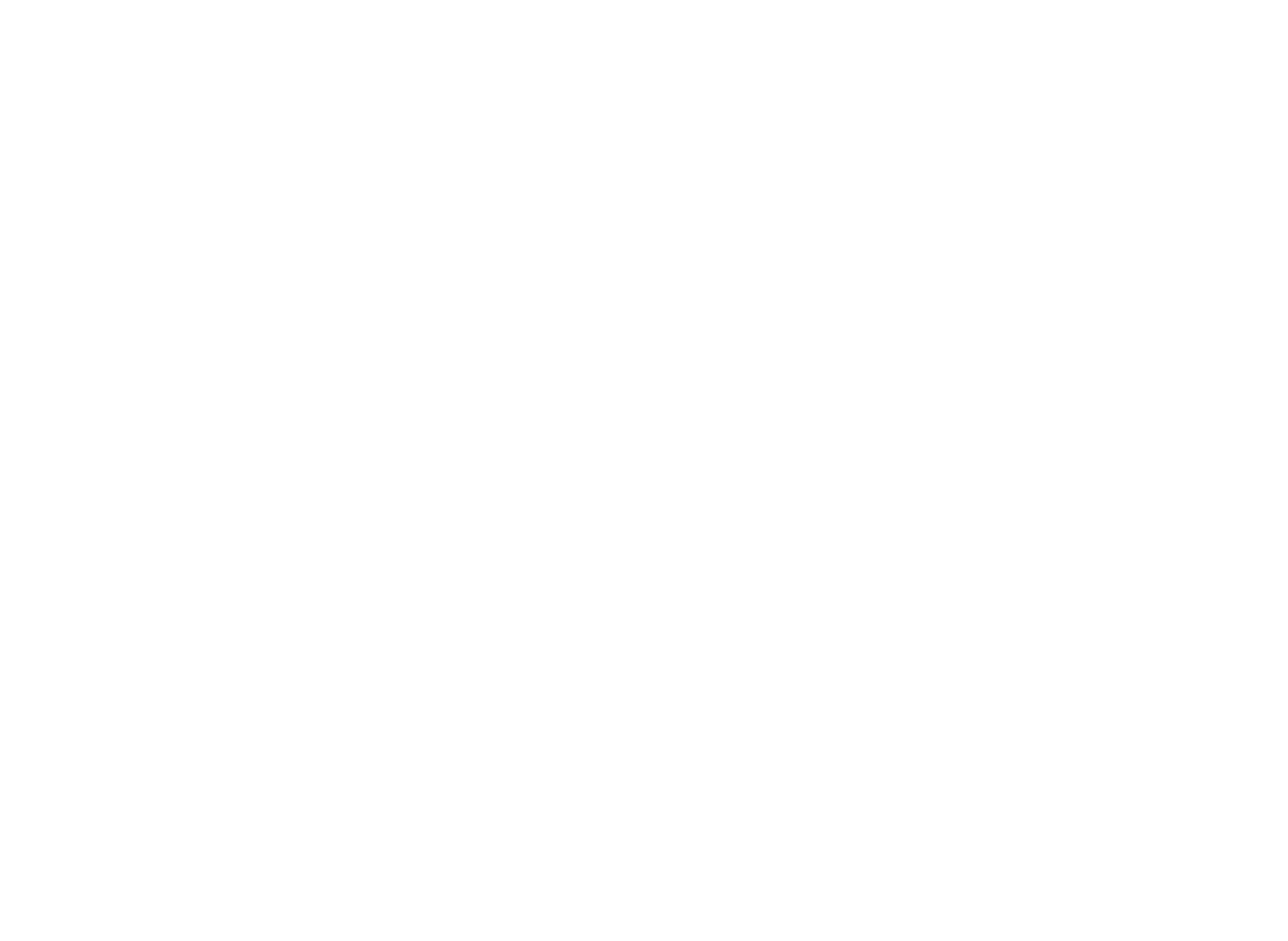 HVX HVX
